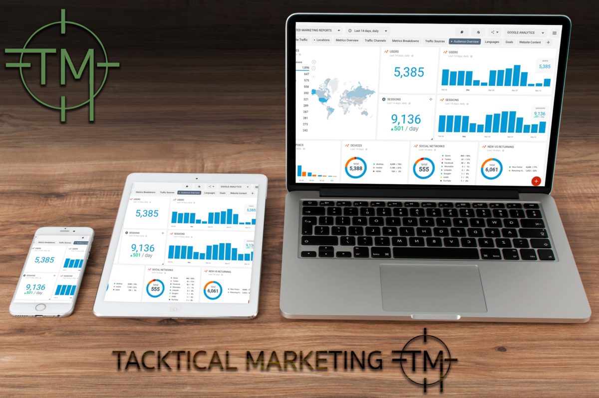 Tacktical Marketing | Full Service Marketing Agency | Manufacturing and Professional Services | Website Building Advertising Management | Google PPC, Bing, Facebook | WordStream Keyword Planning & Optimization | SEMRush - Website Mapping | URL structure | Automation (Ontraport) | Consulting | Banners / Graphics / Signs Wraps / Decals / Stickers Embroidery | Logo