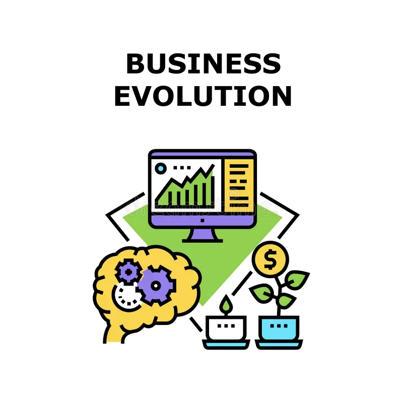 Featured image for “Business Evolution: Adapting Strategies in a Rapidly Changing Environmen”