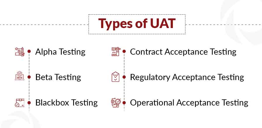 Tacktical Marketing | Full-Service Marketing Consulting Agency | Resources | News and Blog Posts | A Beginner's Guide to Automating Manual Marketing Processes | Image of UAT Decoded