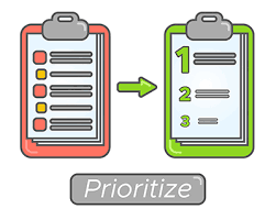 Tacktical Marketing | Full-Service Marketing Consulting Agency | Resources | News and Blog Posts | A Beginner's Guide to Automating Manual Marketing Processes | Image of Input Prioritization
